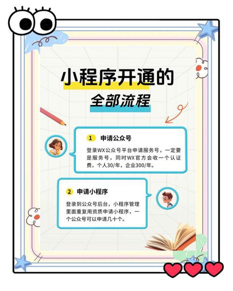 开发微信小程序选购指南